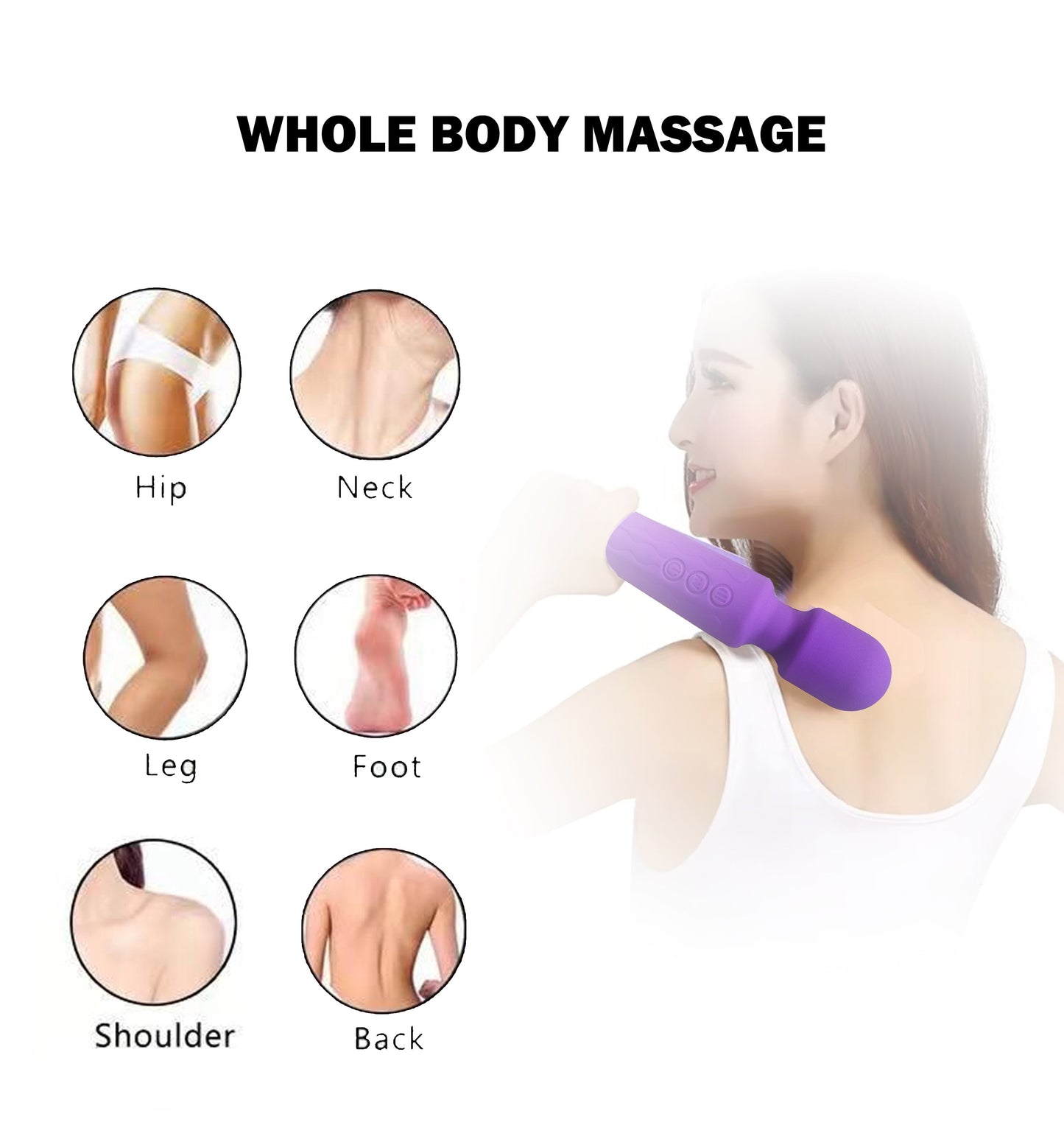 Wand Massager Vibrator with 8 Speeds & 20 Vibration Modes