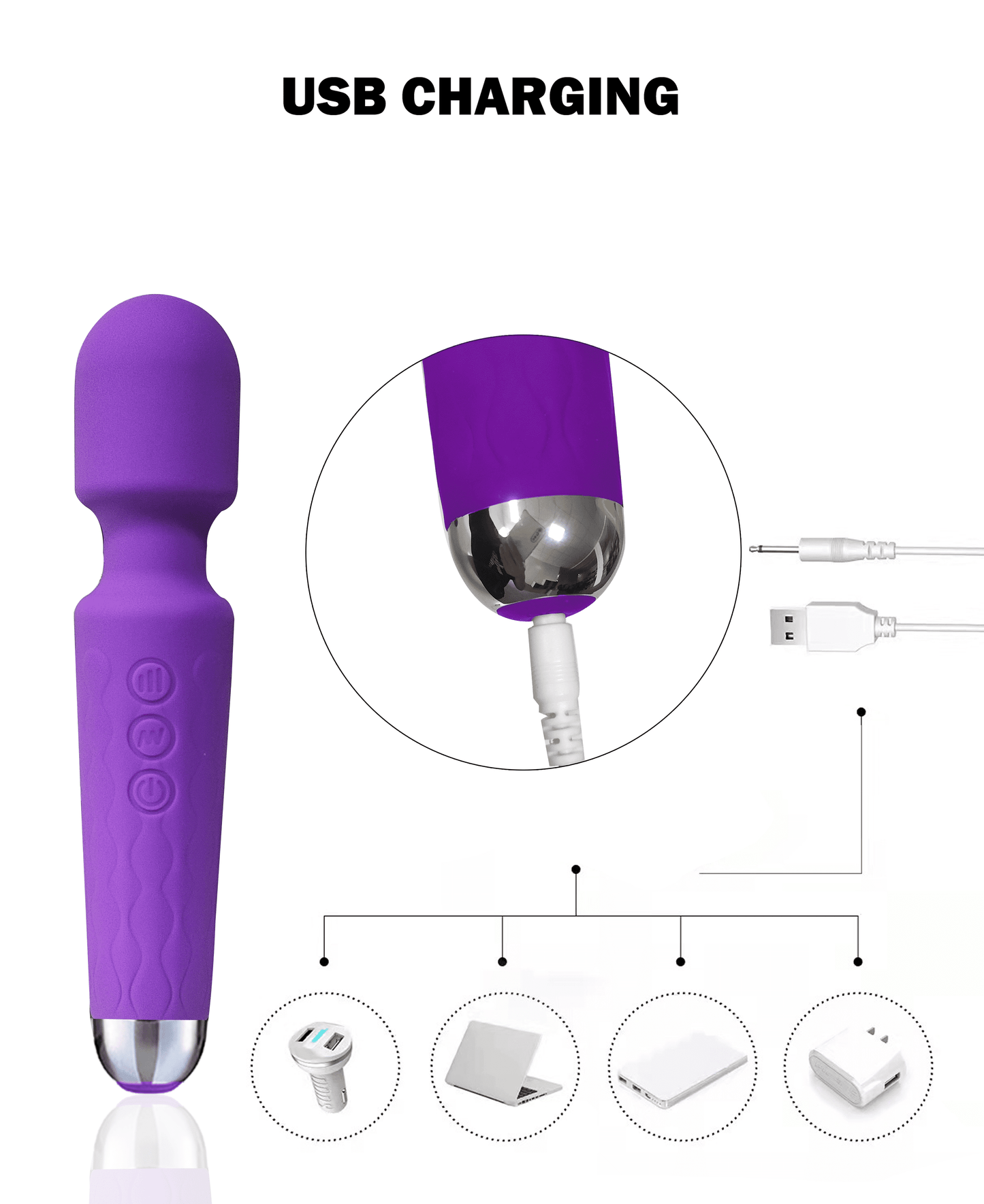 Wand Massager Vibrator with 8 Speeds & 20 Vibration Modes