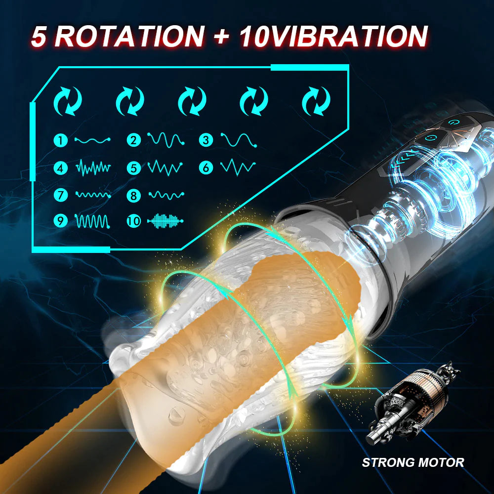 Stamina+ Rotating Stimulator Masturbator Cup For Men’s Performance Boost