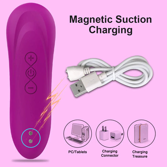 AuraSuck - Clitoral & Nipple Stimulator with Suction Womens Toy